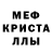 МЕФ мука Everest Cross